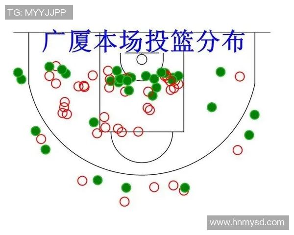 深圳篮球队与广州篮球队赛后复盘分析比赛节奏与战术对决